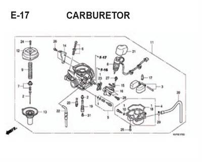 E17 – Carburetor – Katalog Honda BeAT Karbu KVY