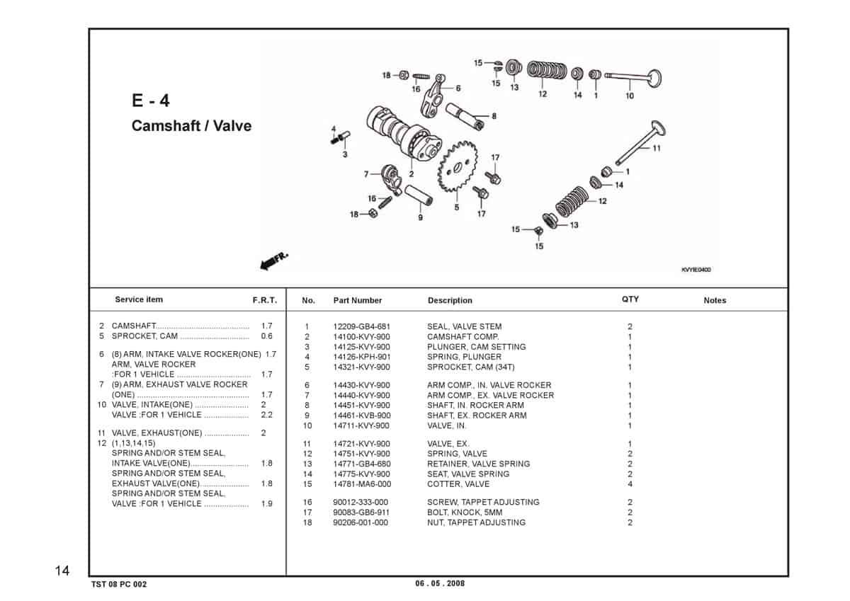 E-4-Camshaft-Valve-Katalog-BeAT-Karbu