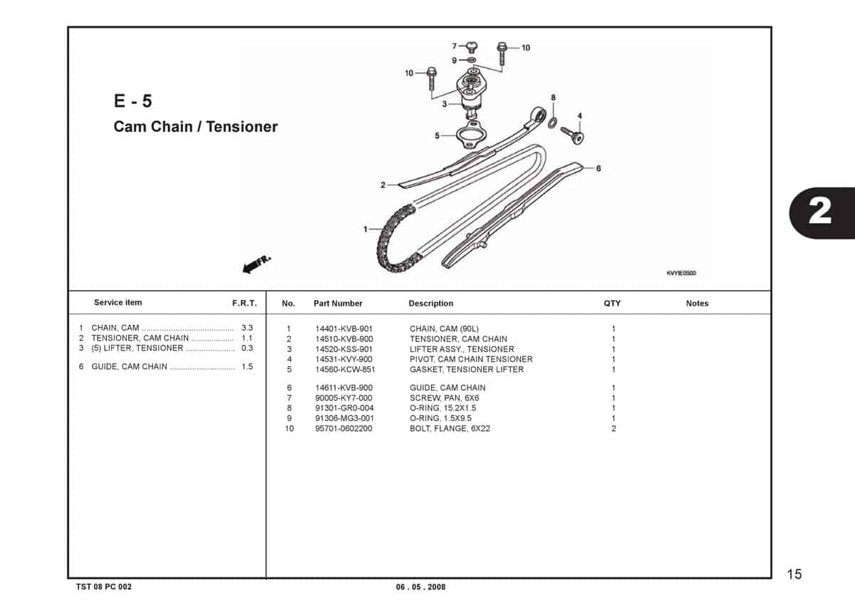 E-5-Cam-Chain-Tensioner-Katalog-BeAT-Karbu