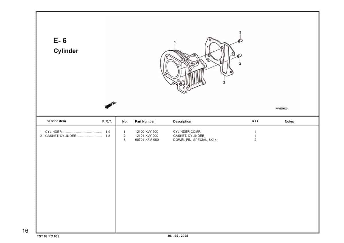 E-6-Cylinder-Katalog-BeAT-Karbu