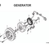 E8 – Generator – Katalog Honda BeAT Karbu KVY