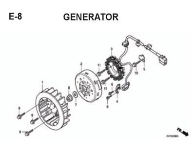 E8 – Generator – Katalog Honda BeAT Karbu KVY