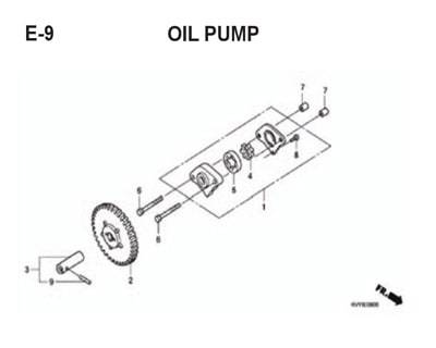 E9 – Oil Pump – Katalog Honda BeAT Karbu KVY