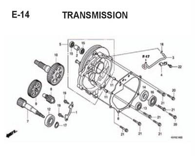 E14-Transmission-BeAT-Karbu