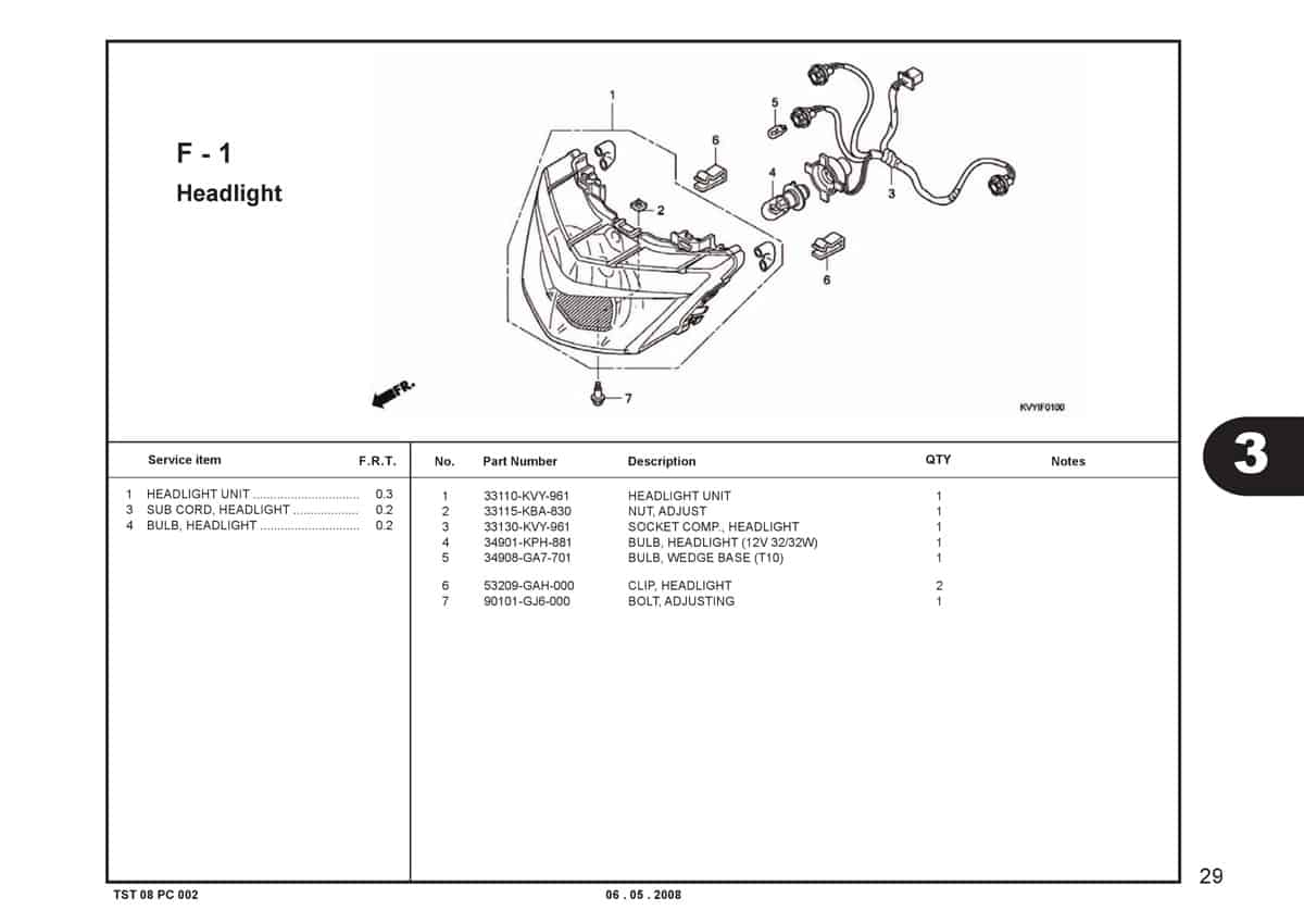 F-1-Headlight-Katalog-BeAT-Karbu