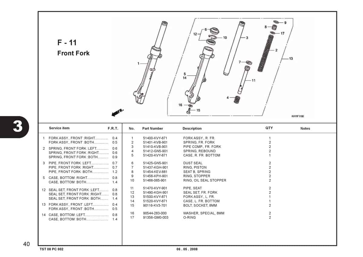 F-11-Front-Fork-Katalog-BeAT-Karbu