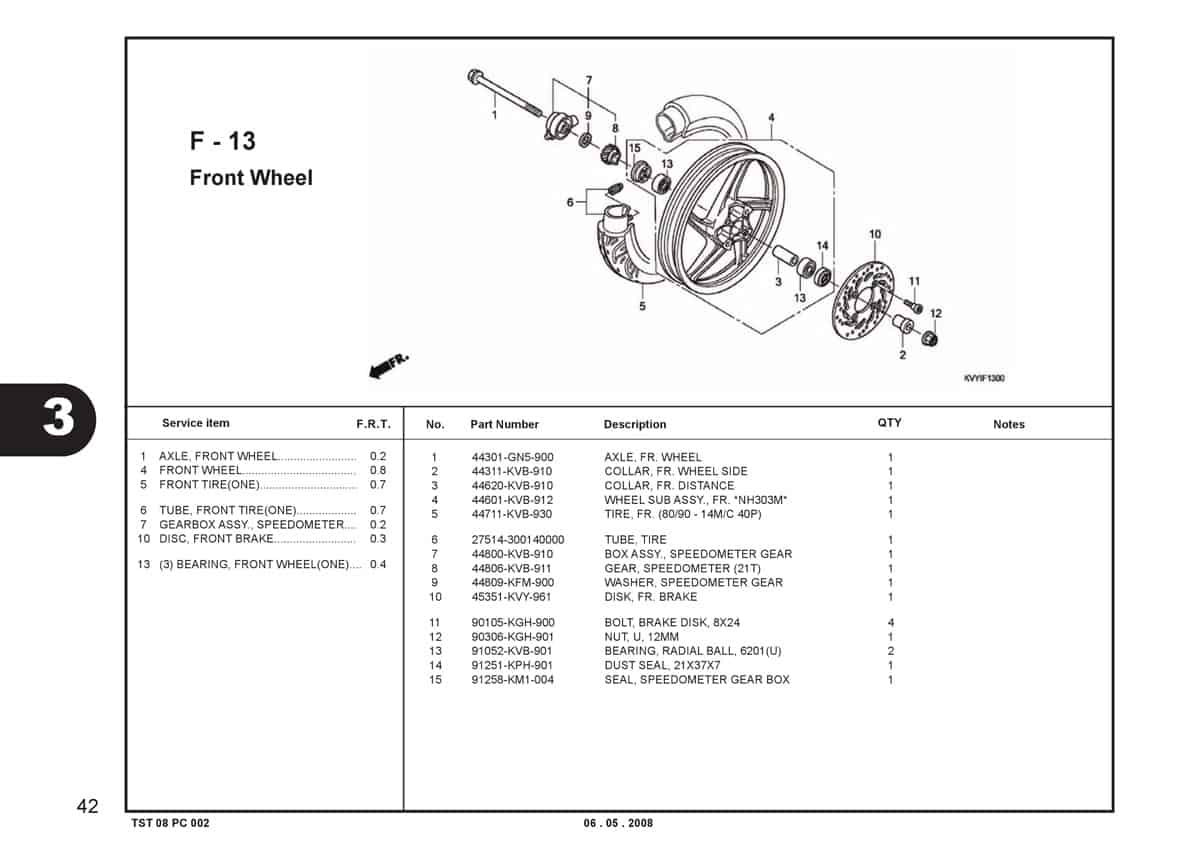 F-13-Front-Wheel-Katalog-BeAT-Karbu