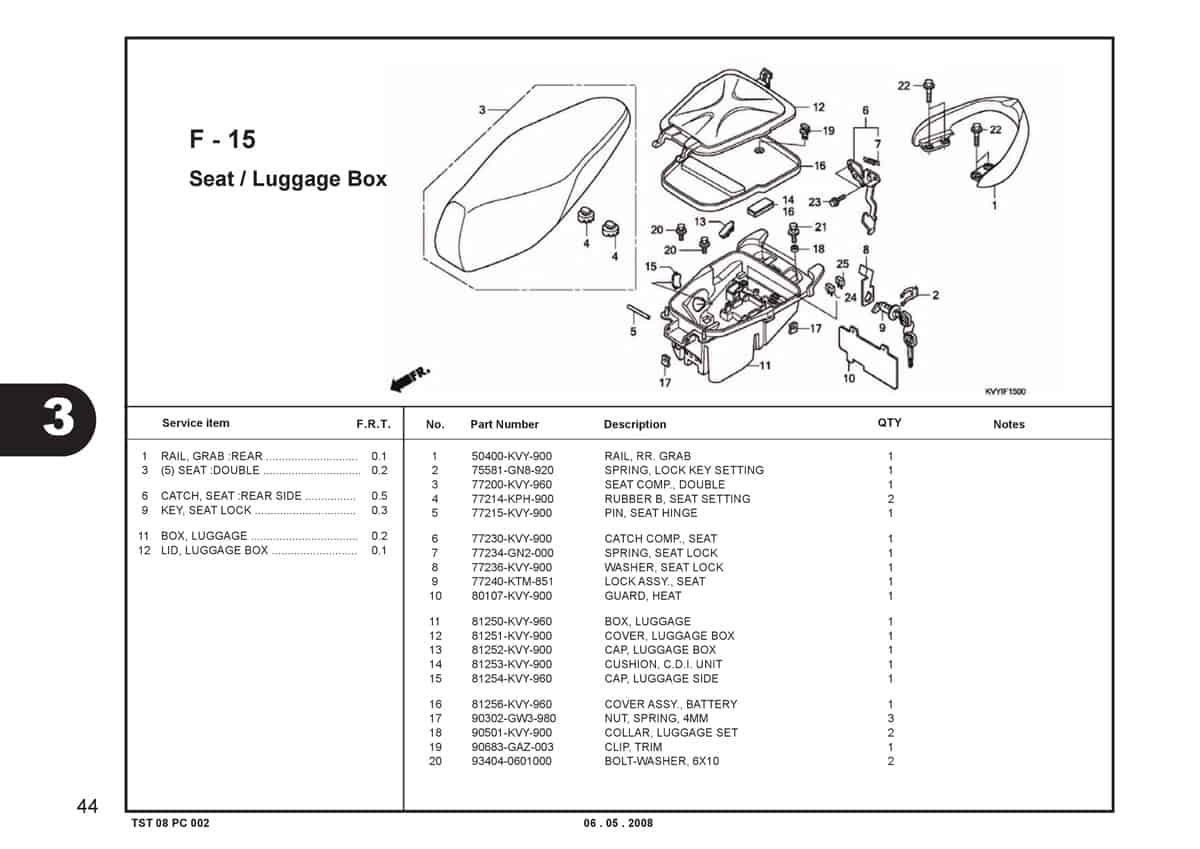 F-15-Seat-Luggage-Box-Katalog-BeAT-Karbu