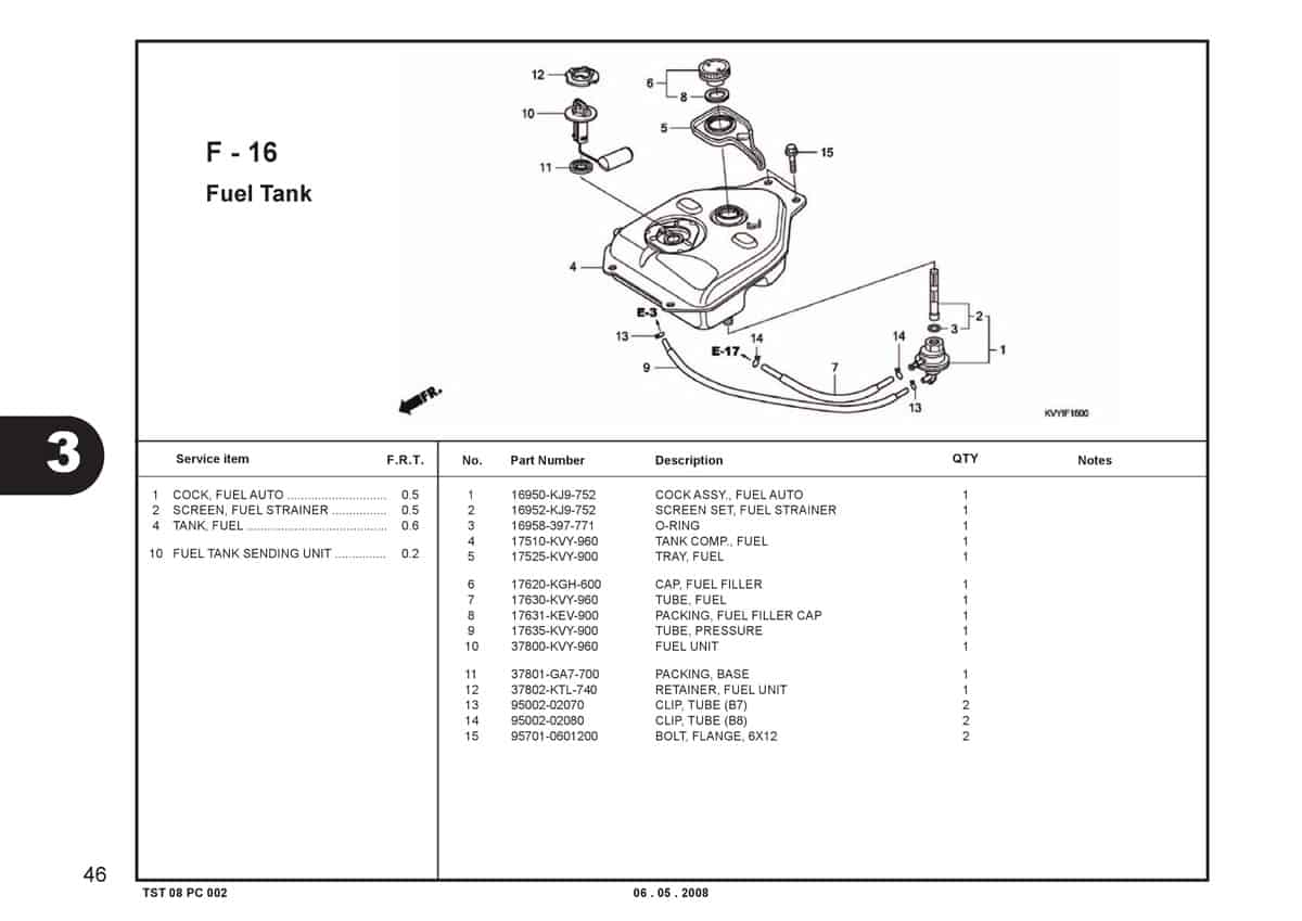 F-16-Fuel-Tank-Katalog-BeAT-Karbu