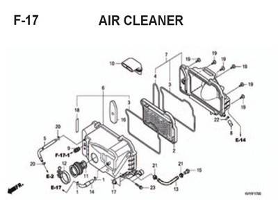 F17 – Air Cleaner – Katalog Honda BeAT Karbu KVY