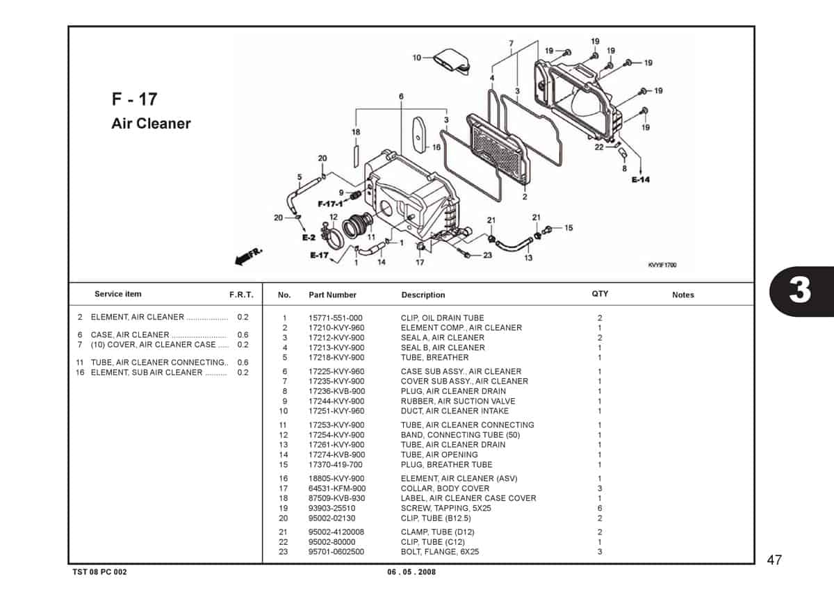 F-17-Air-Cleaner-Katalog-BeAT-Karbu