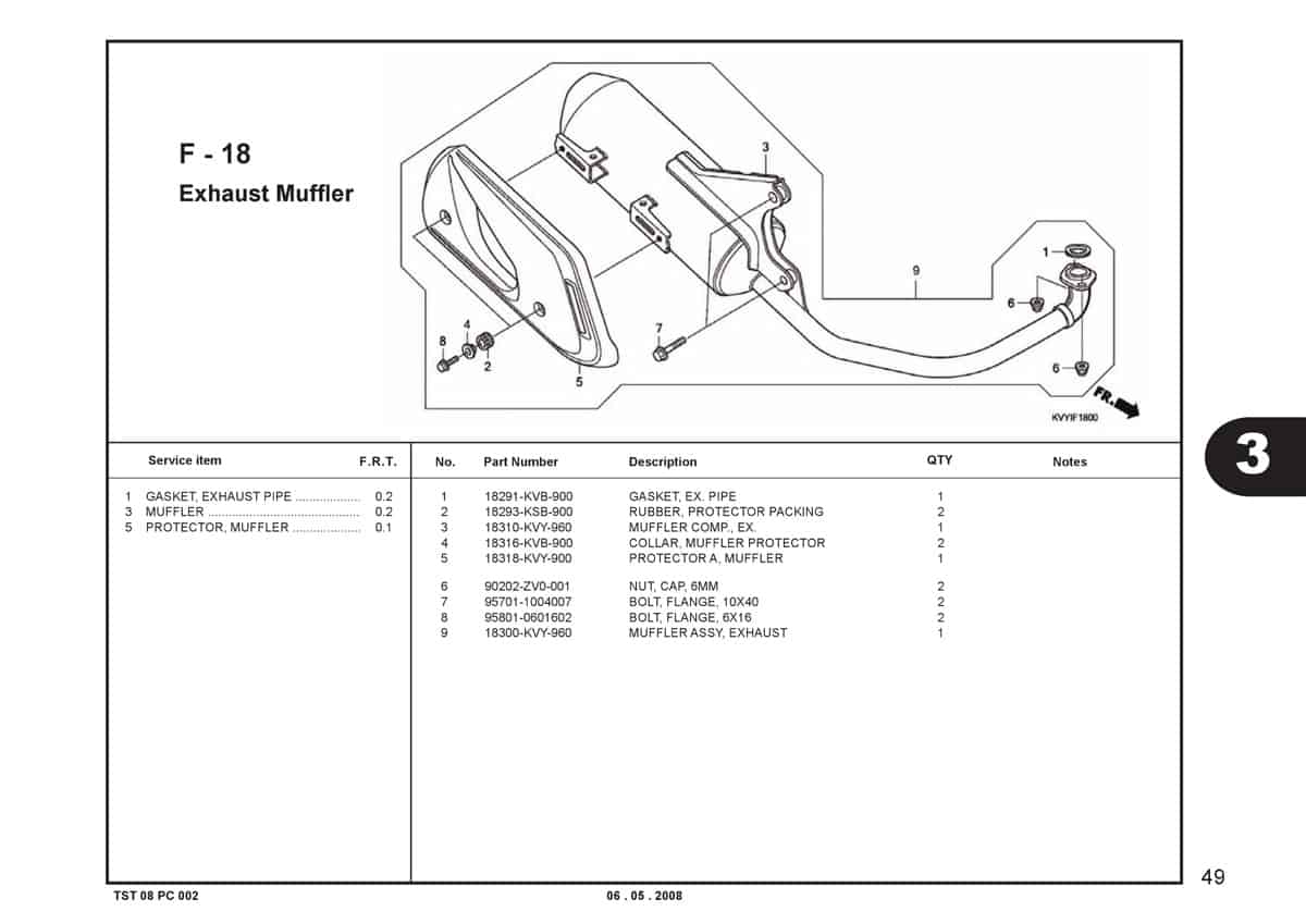 F-18-Exhaust-Muffler-Katalog-BeAT-Karbu