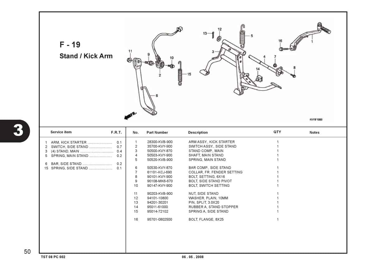 F-19-Stand-Kick-Arm-Katalog-BeAT-Karbu