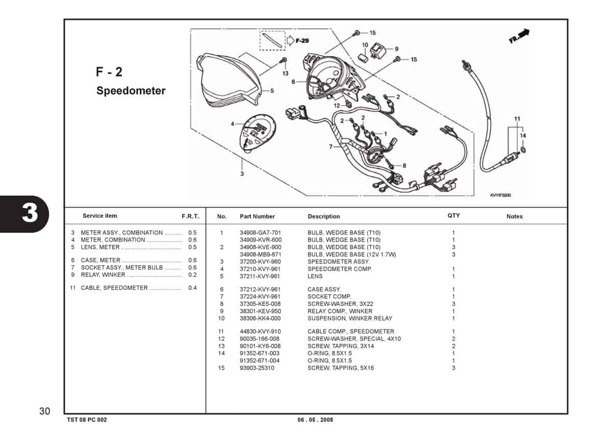 F-2-Speedometer-Katalog-BeAT-Karbu