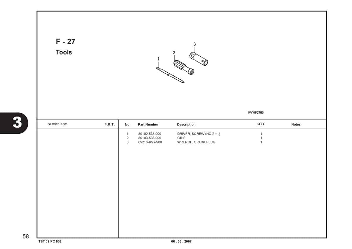 F-27-Tools-Katalog-BeAT-Karbu