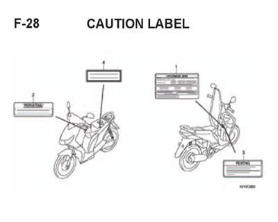 F-28-Caution-Label-BeAT-Karbu