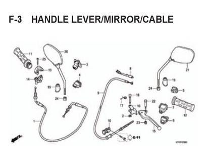 F-3-Handle-Lever-Mirror-Cable-BeAT-Karbu