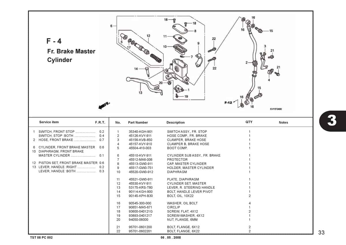 F-4-Fr.Brake-Master-Cylinder-Katalog-BeAT-Karbu