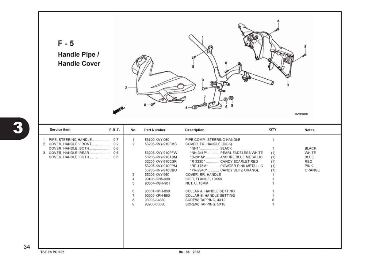 F-5-Handle-Pipe-Handle-Cover-Katalog-BeAT-Karbu