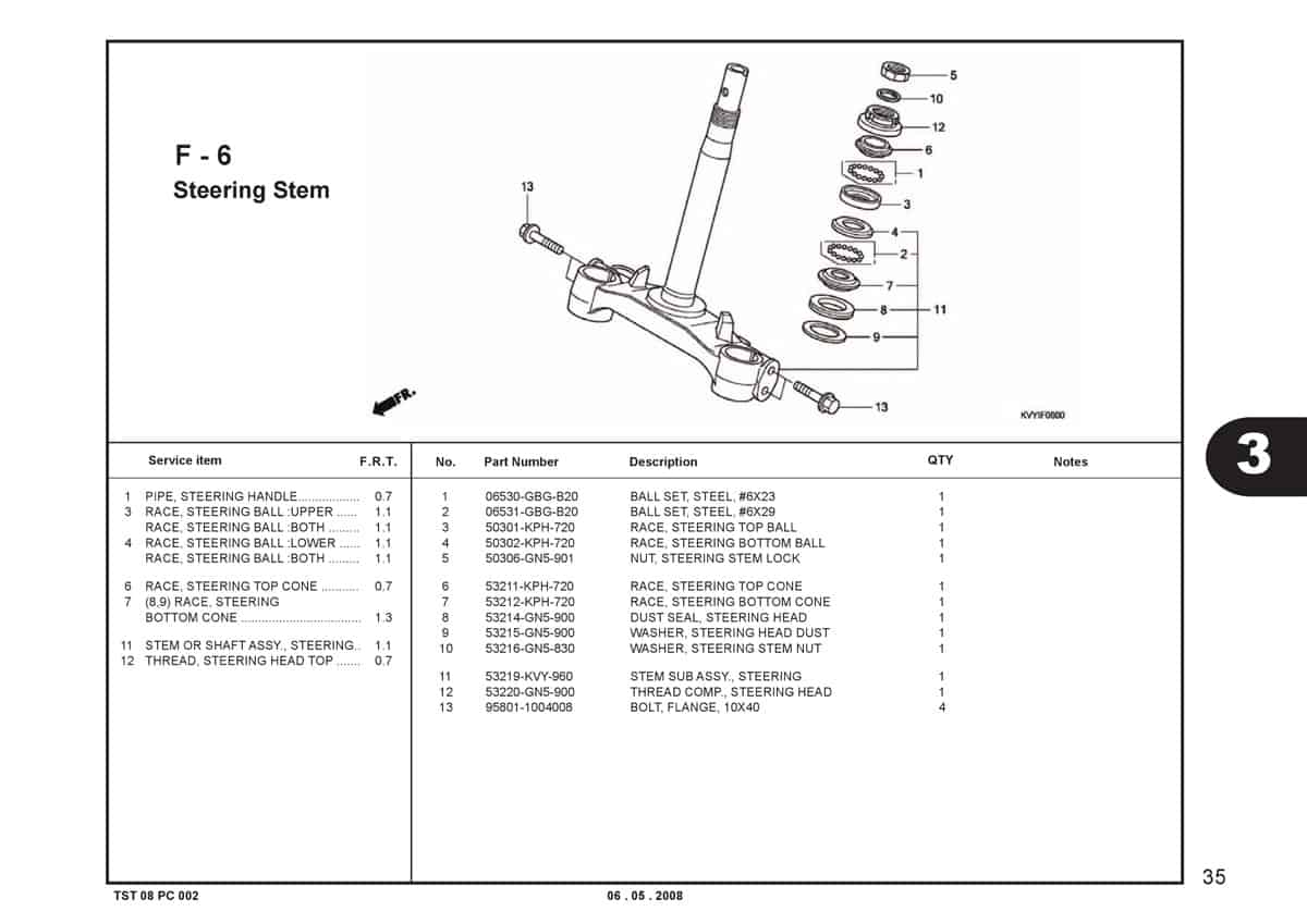 F-6-Steering-Stem-Katalog-BeAT-Karbu