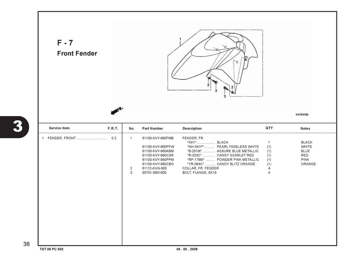 F-7-Front-Fender-Katalog-BeAT-Karbu