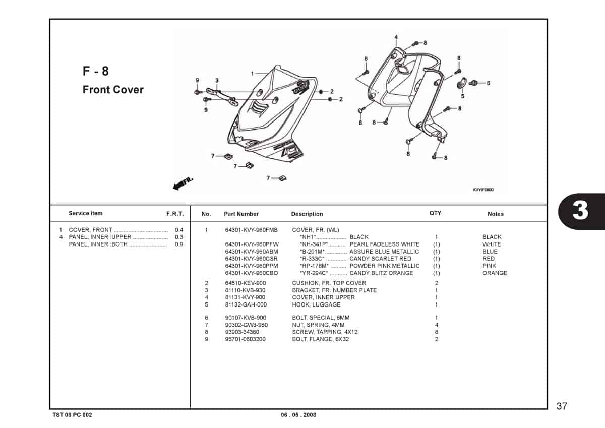 F-8-Front-Cover-Katalog-BeAT-Karbu