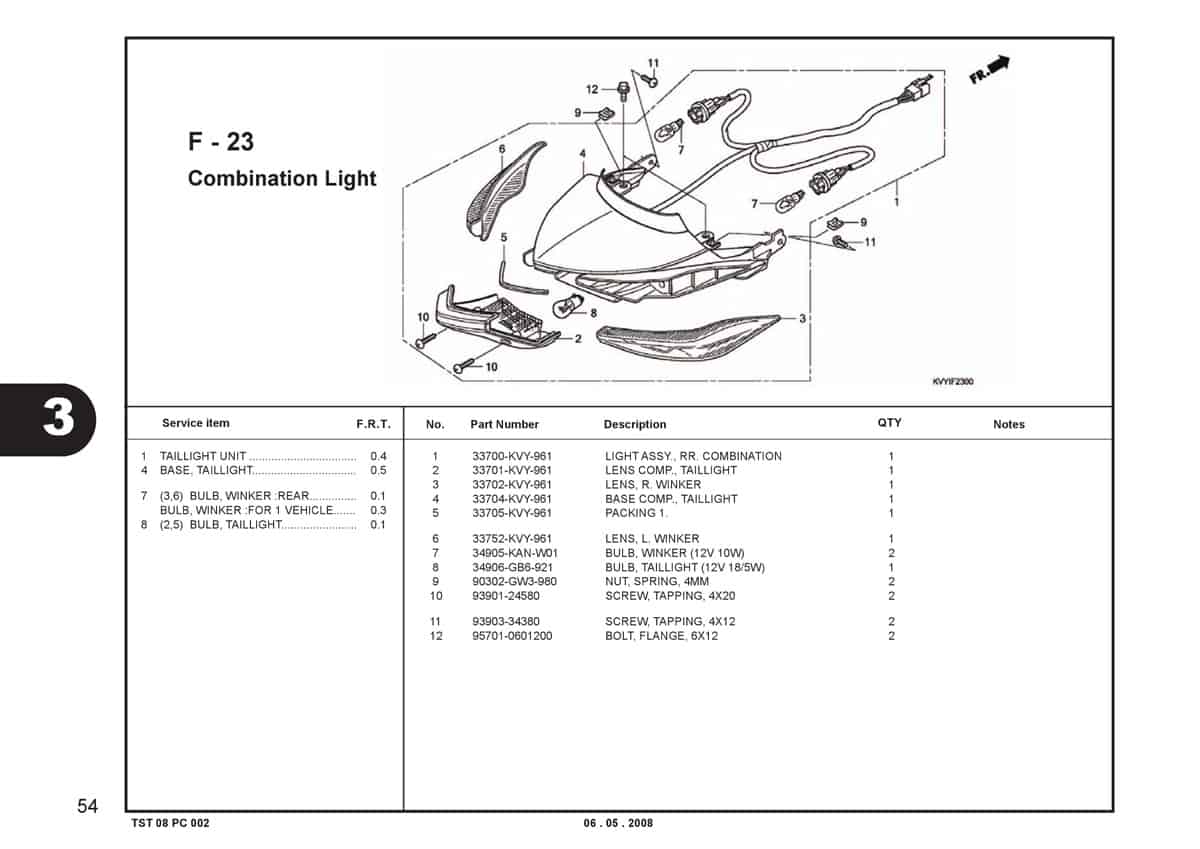 F23-Combination-Light-Katalog-BeAT-Karbu