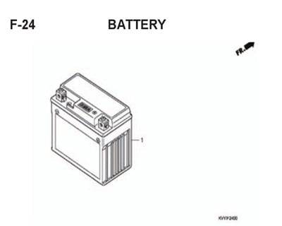 F24-Battery-BeAT-Karbu