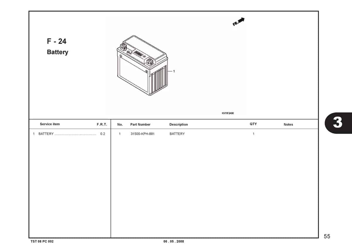 F24-Battery-Katalog-BeAT-Karbu