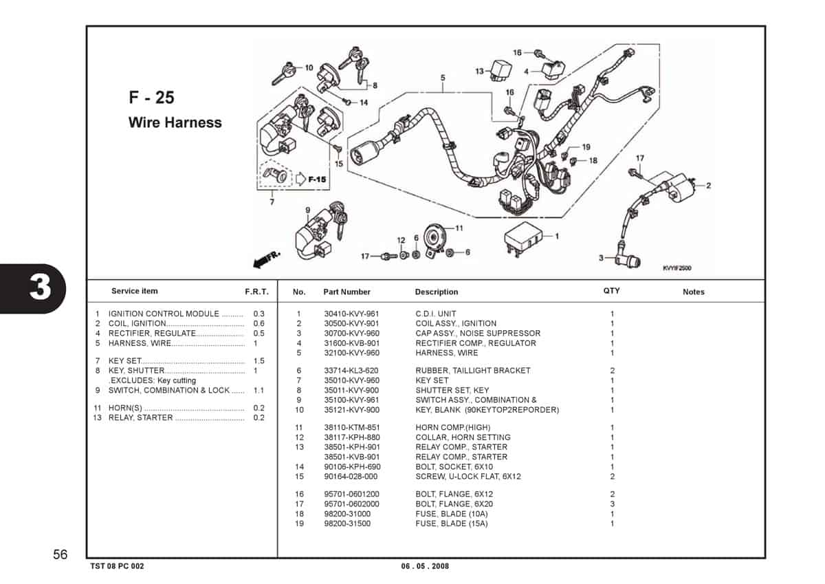 F25-Wire-Harness-Katalog-BeAT-Karbu