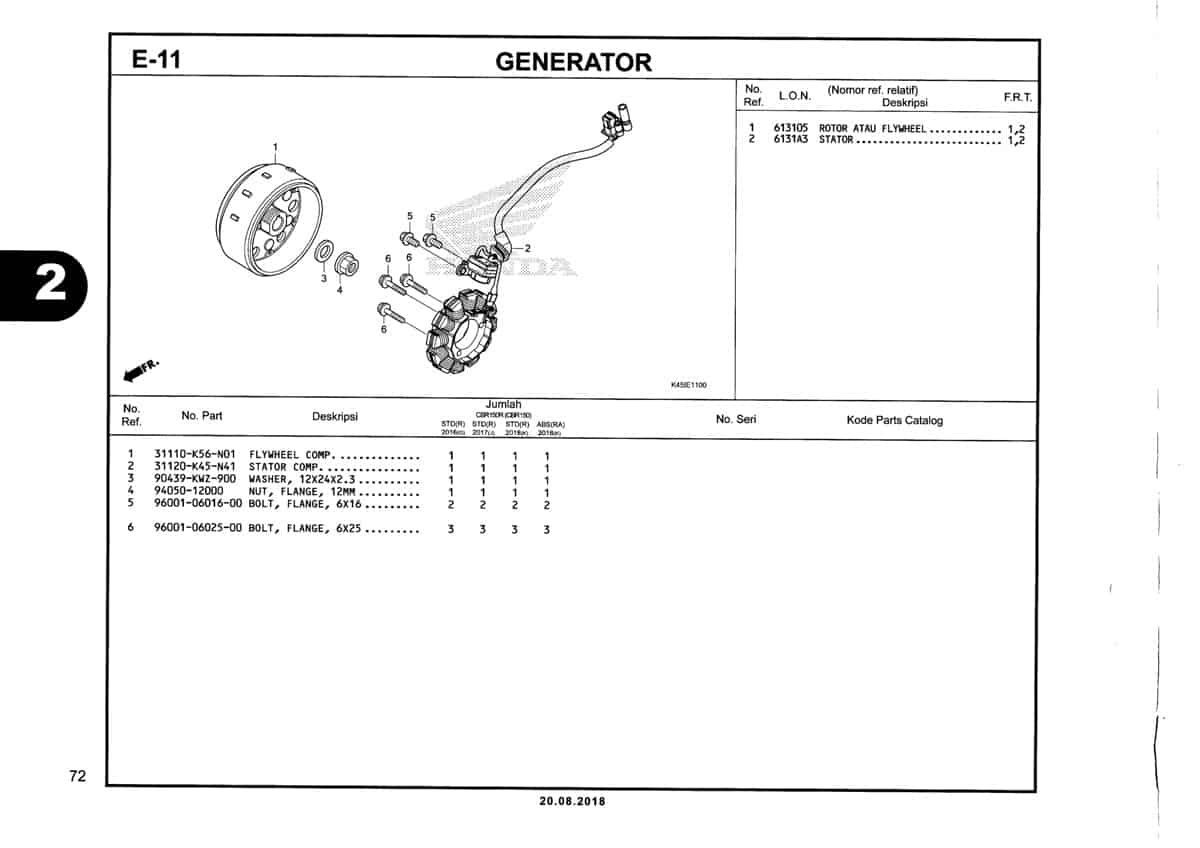 E-11-Generator-Katalog-New-CBR-150R-K45N