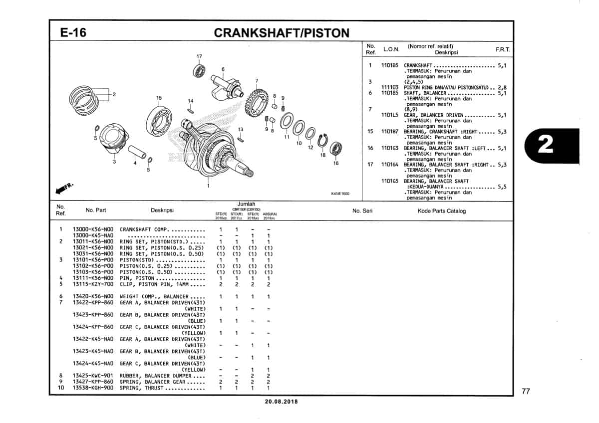 E-16-Crankshaft-Piston-Katalog-New-CBR-150R-K45N