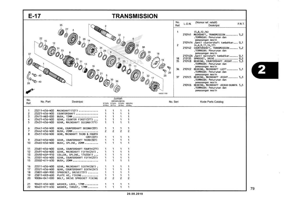 E-17-Transmission-Katalog-New-CBR-150R-K45N