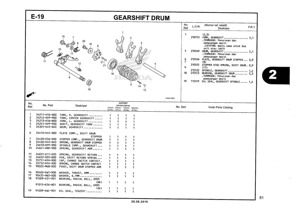 E-19-Gearshift-Drum-Katalog-New-CBR-150R-K45N