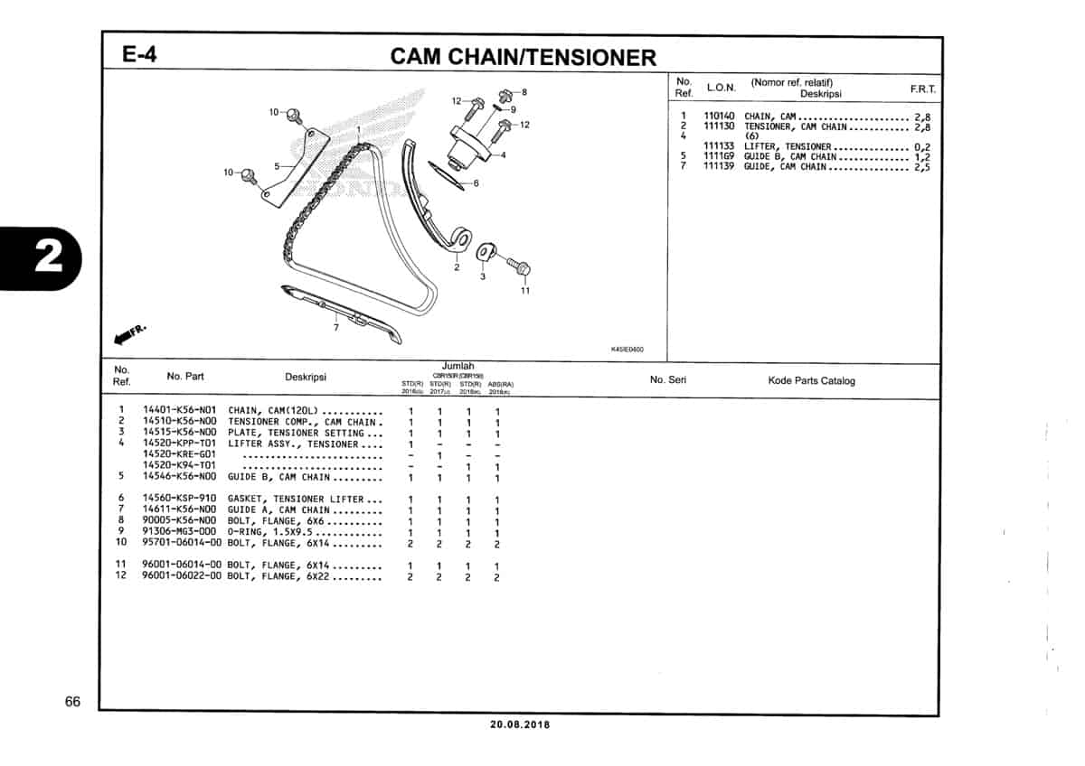 E-4-Cam-Chain-Tensioner-Katalog-New-CBR-150R-K45N