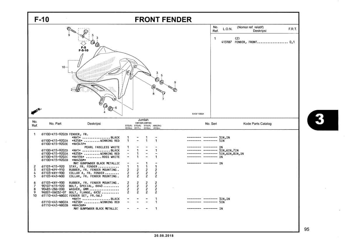 F-10-Front-Fender-Katalog-New-CBR-150R-K45N