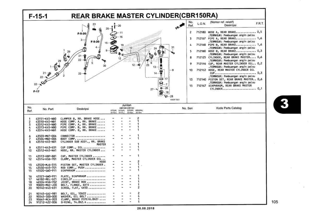 F-15-1-Rear-Brake-Master-Cylinder-(CBR150RA)-Katalog-New-CBR-150R-K45N