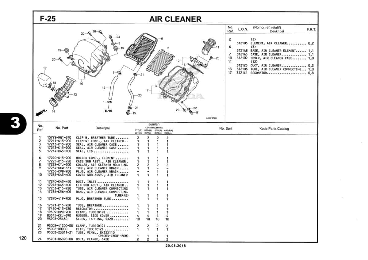 F-25-Air-Cleaner-Katalog-New-CBR-150R-K45N