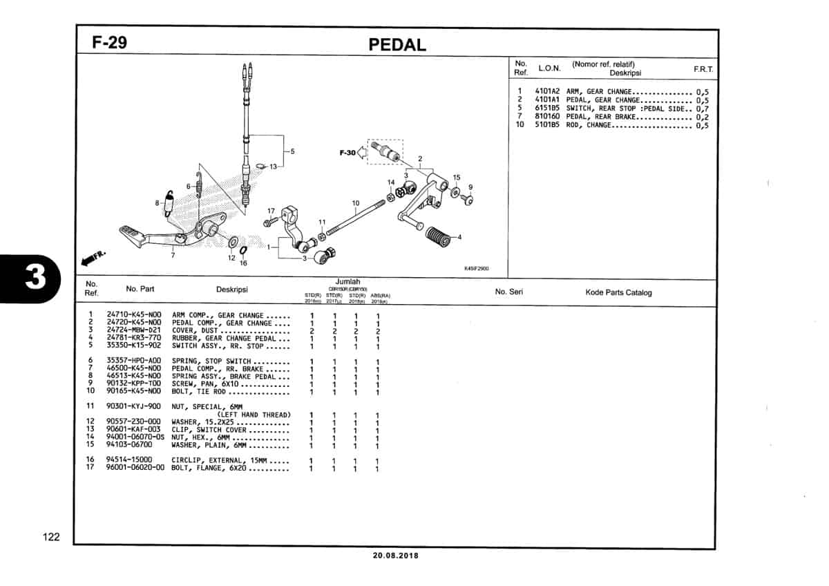 F-29-Pedal-Katalog-New-CBR-150R-K45N