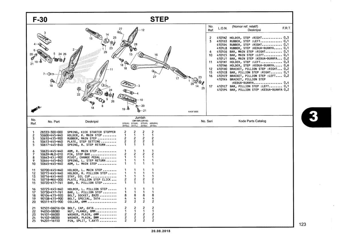 F-30-Step-Katalog-New-CBR-150R-K45N