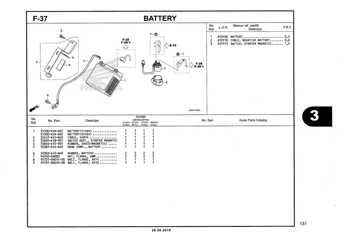 F-37-Battery-Katalog-New-CBR-150R-K45N