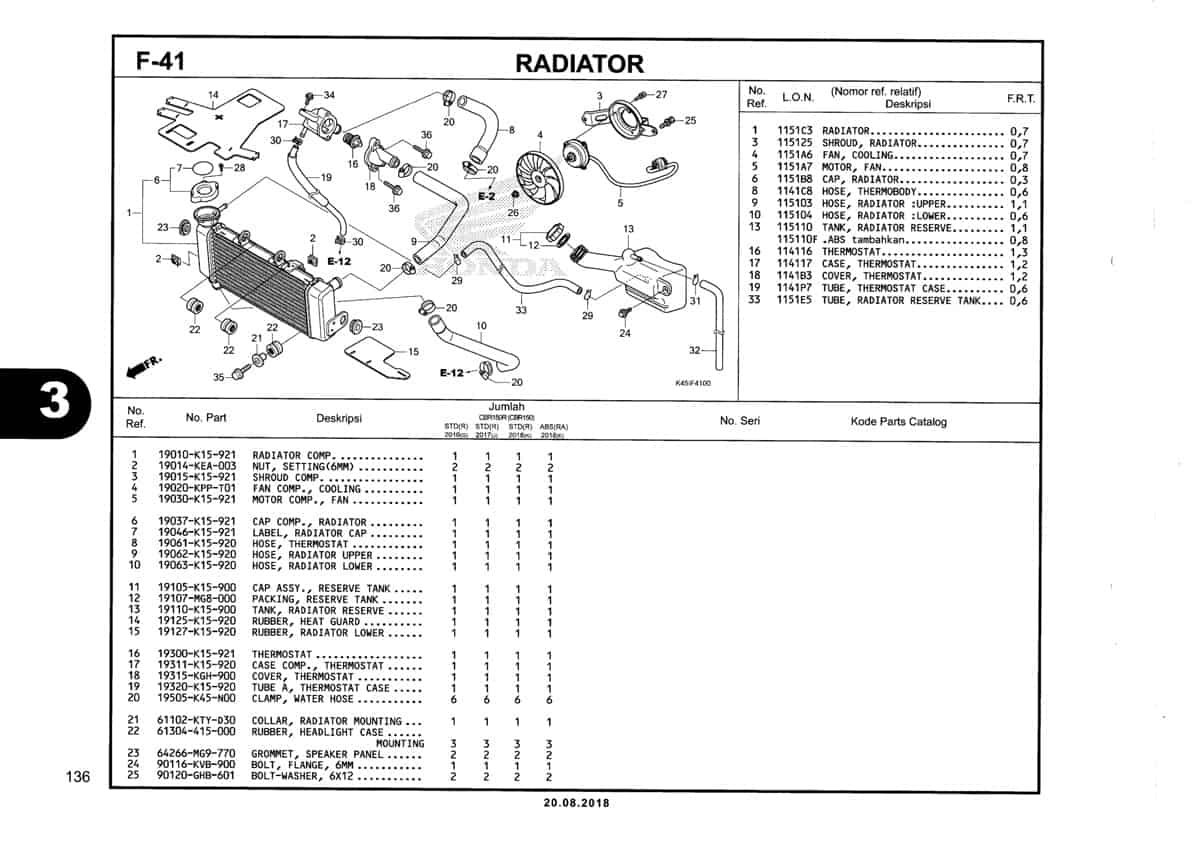 F-41-Radiator-Katalog-New-CBR-150R-K45N