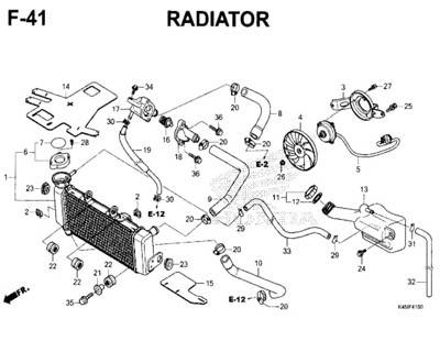 F-41-Radiator-New-CBR-150R-K45N