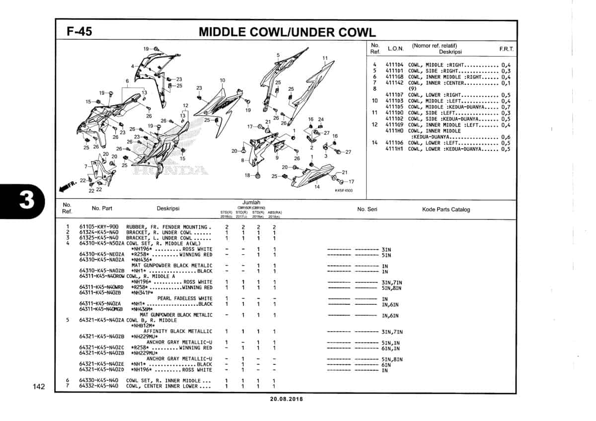 F-45-Middle-Cowl-Under-Cowl-Katalog-New-CBR-150R-K45N