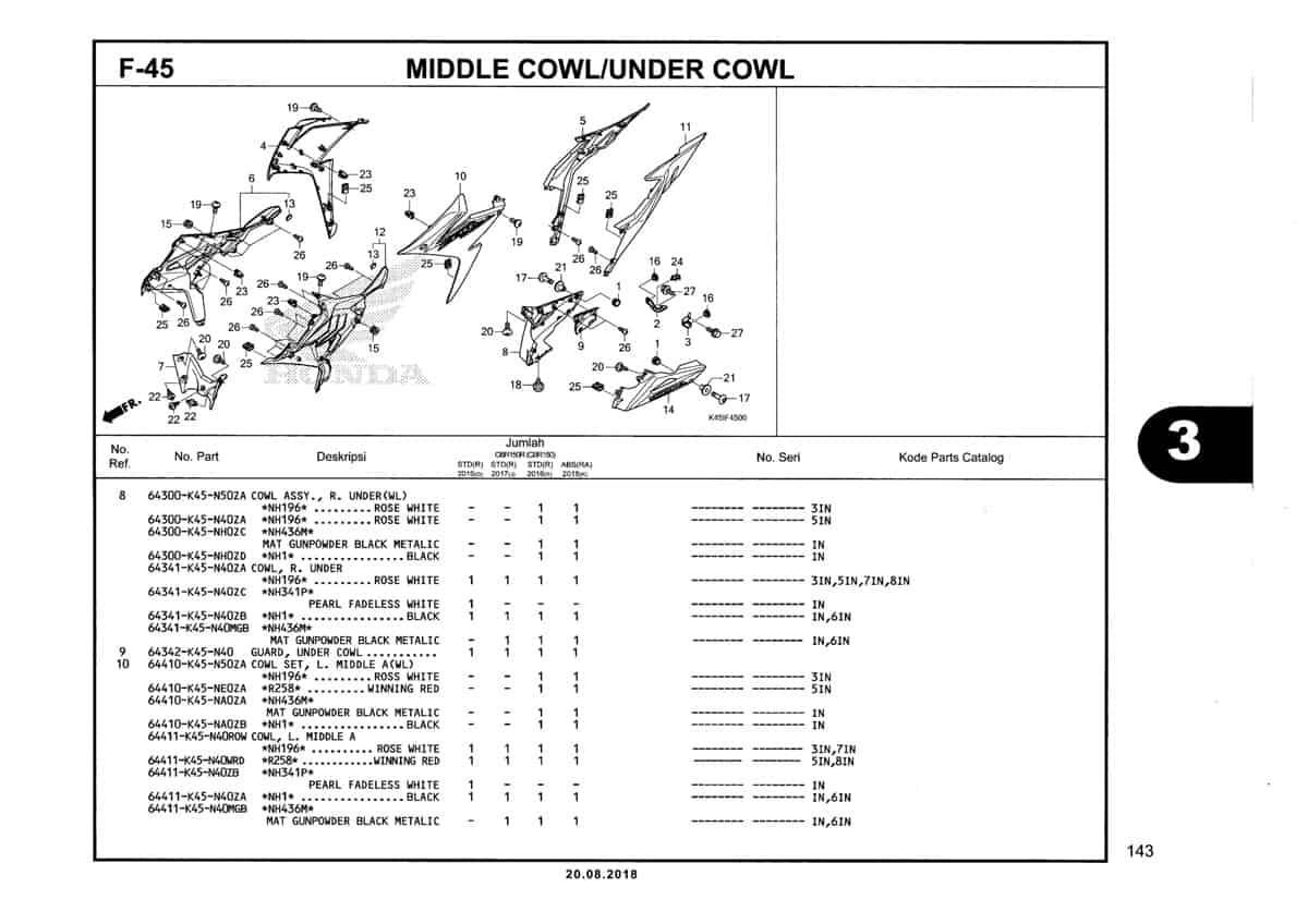 F-45-Middle-Cowl-Under-Cowl-Katalog-New-CBR-150R-K45N