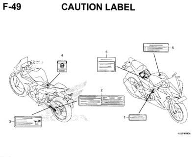 F49 – Caution Label – Katalog Honda New CBR 150R K45N