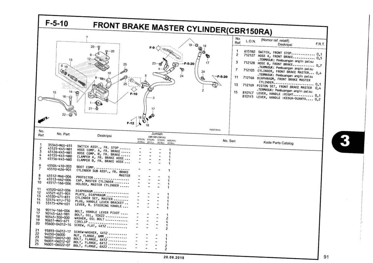 F-5-10-Front-Brake-Master-Cylinder-(CBR150RA)-Katalog-New-CBR-150R-K45N