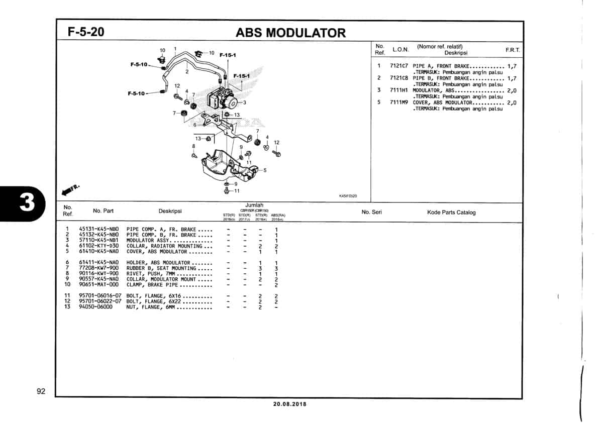 F-5-20-ABS-Modulator-Katalog-New-CBR-150R-K45N