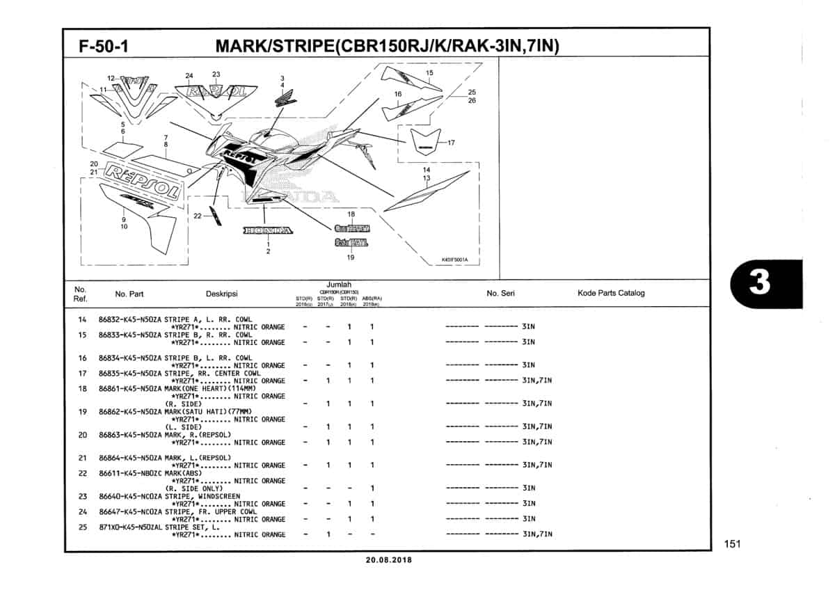 F-50-1-Mark-Stripe-(CBR150R-J-K-RAK-3IN,7IN)-Katalog-New-CBR-150R-K45N