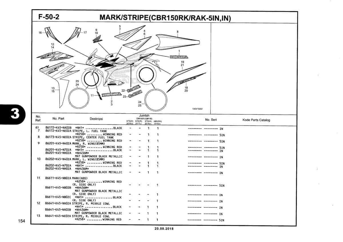 F-50-2-Mark-Stripe-(CBR150RK-RAK-5IN-IN)-Katalog-New-CBR-150R-K45N